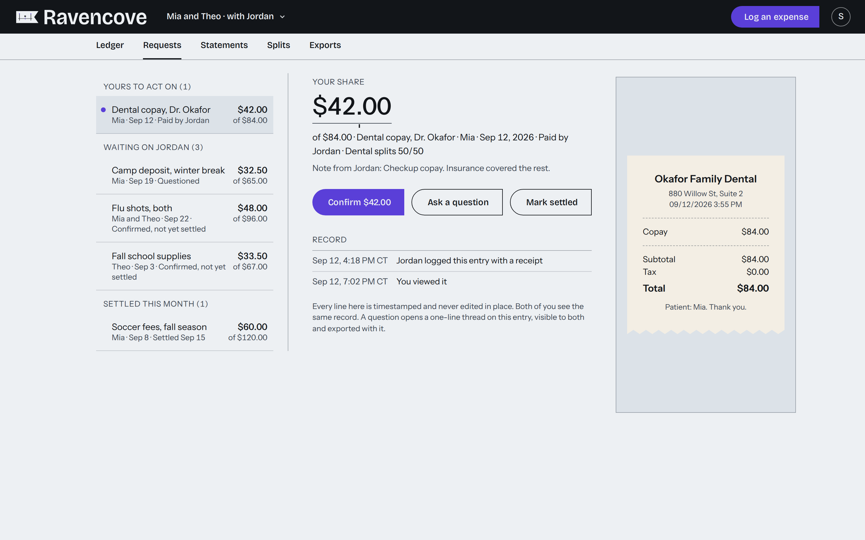 Requests: a list at the left grouped into Yours to act on (1), Waiting on Jordan (3) and Settled this month (1); at the right the selected dental copay, Your share $42.00 in 40px figures, its meta line, the actions Confirm $42.00 in iris with Ask a question and Mark settled outlined, the timestamped record beneath, and the Okafor Family Dental receipt for $84.00 on receipt paper.